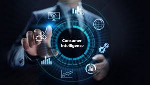 Proprietary Consumer Intelligence Platform: Revolutionizing Market Insights